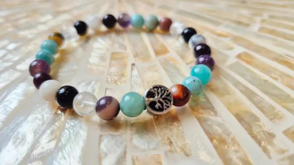 BRACELET CHEMIN DE VIE : VOTRE CARTE D IDENTITE SPIRITUELLE (18cm)